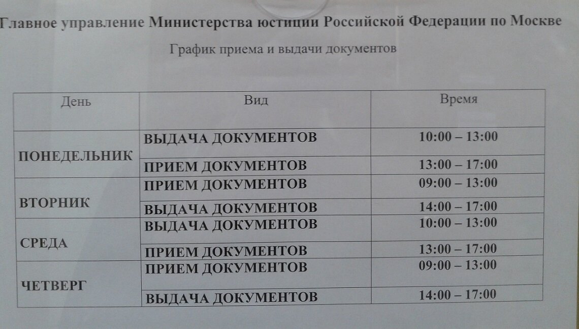Расписание приема документов на регистрацию некоммерческих и общественных организаций в Минюст по Москве